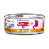 DISUGUAL DIET CAT DIGESTION LOW FAT