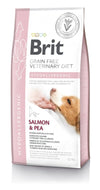 Brit Pienso Perro Veterinario Dietaa Gf Hipoalergénico 12Kg